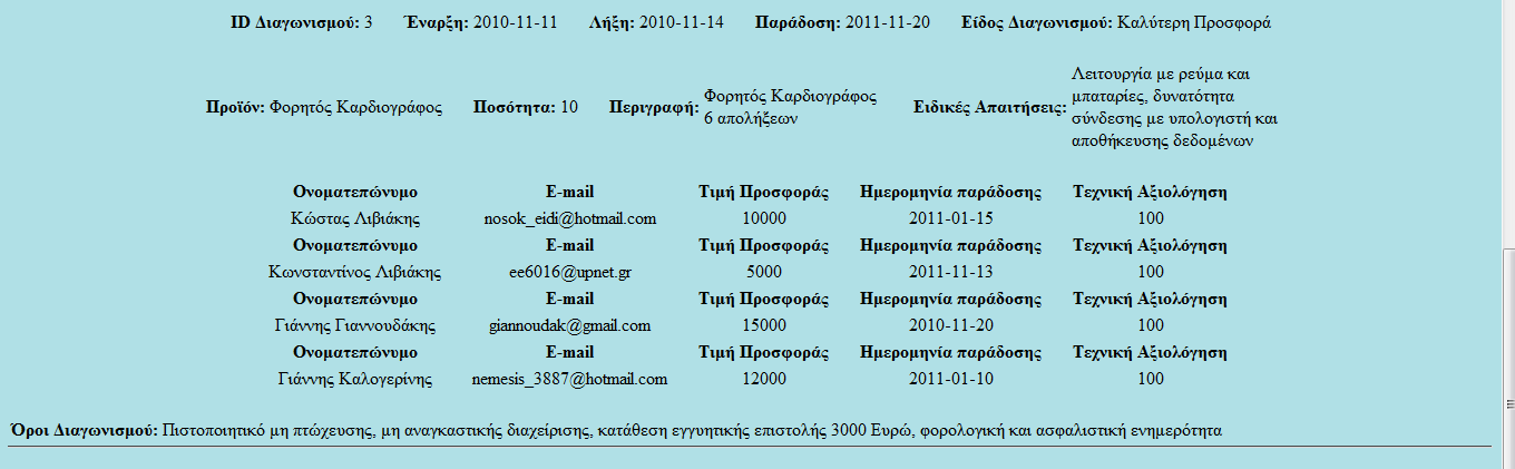 βαζκνινγίαο ζηνλ πίλαθα offers ζηα θειηά OfferTechnical θαη OfferTechEval αληίζηνηρα. ηελ ζπλέρεηα αλαζχξεη απφ ηελ βάζε ην πεδίν BestOfferID ηνπ πίλαθα procurement_products.