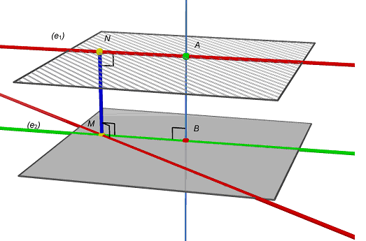 Από τυχαίο σημείο Α της (e1) φέρω κάθετη στο πρώτο επίπεδο το οποίο τέμνει στο σημείο Β.