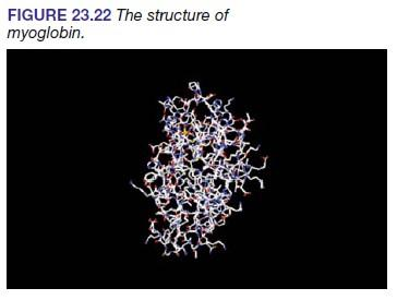 Περίθλαςη ηλεκτρονίων (electron diffraction) n λ = 2 d sinθ Ο νόμοσ του Bragg Παράδειγμα: Περίκλαςθ θλεκτρονικισ δζςμθσ ςε κρφςταλλο