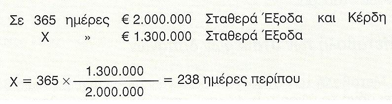 Αθνινπζψληαο ηε κέζνδν ησλ ηξηψλ έρνπκε: Οπφηε, αλ ε ρξήζε αξρίδεη ηελ 1 ε Ηαλνπαξίνπ, κφλν ζηηο 28 Απγνχζηνπ ε