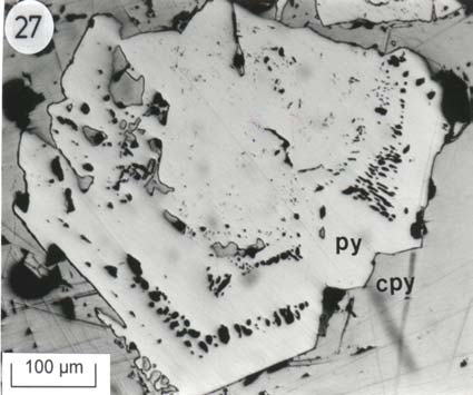 (Py=σιδηροπυρίτης, Cpy=χαλκοπυρίτης). Ανακλώµενο φως και //Ν. Εικ.27.