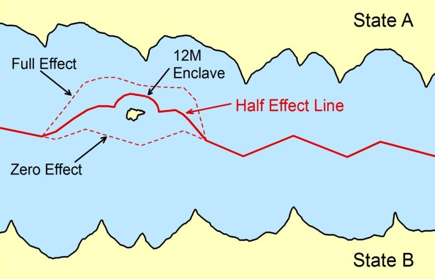 Χωρική Θάλασσα Μέθοδοι Οριοθέτησης Διμερής οριοθέτηση αρχή «μέσης γραμμής» Συνορεύουσα Ζώνη ουδεμία πρόβλεψη Αποκλειστική Οικον.