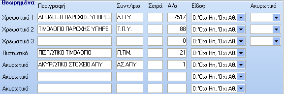 Κατόπιν αναγράφονται τα στοιχεία του πελάτη όπως ο αριθμός δωματίου, ο αριθμός λογαριασμού, η επωνυμία, το πρακτορείο στο οποίο ανήκει (αν δεν είναι πρακτορειακός το πεδίο είναι κενό), οι