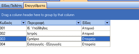 Η μάσκα έχει υποχρεωτικό το πεδίο κωδικός και δεν επιτρέπεται η επανάληψή του. Στο πεδίο είδος ορίζουμε αν είναι Ατομικό ή Εταιρεία.