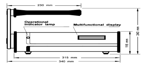 Εικόνα 4.1.2: Κύρια όψη του Alpha GUARD.
