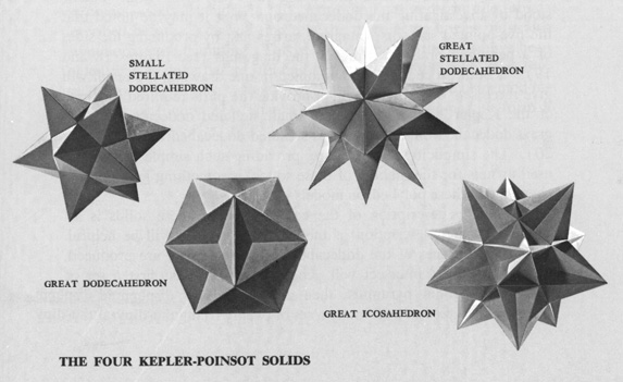 Είναι το κανονικό δωδεκάεδρο που οι έδρες του είναι κανονικά πεντάγωνα, και το δυϊκό του, το κανονικό εικοσάεδρο που ανά πέντε ισόπλευρα τρίγωνα ενώνονται για να σχηματίσουν ένα σχεδόν σφαιρικό