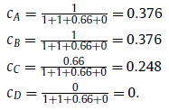 Στο τρέχον παράδειγμά μας, λαμβάνοντας υπόψη μόνο το δεύτερο κείμενο, οι απαντήσεις Α), Β) και Γ) παίρνουν μια βαθμολογία 2/49 = 0,041, ενώ η απάντηση D) παίρνει μια βαθμολογία ίση με 0.