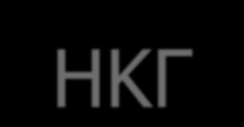 ΗΚΓ Κολπική μαρμαρυγή.