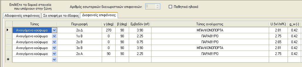 Σχήμα 5.16α.