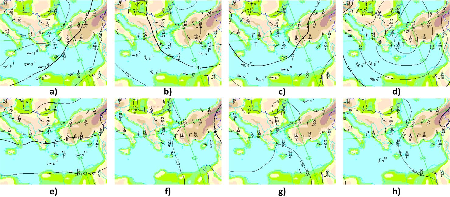 7 Εμπειρική ταξινόμηση (Kassomenos et al, 1998) Συνοπτικοί χάρτες (850hPa) a) Νοτιοδυτική ροή (SW), b) Βορειοδυτική ροή (NW), c) Αυλώνας μεγάλου μήκους
