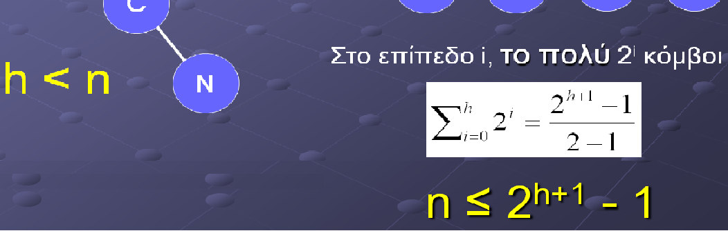 i 2 i Σύνολο Κόµβων 2 = 2 h+1-1 Αραοµέγιστος 3 αριθµός κόµβωνενός δυαδικού δένδρου µε ύψος h είναι 2