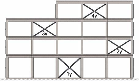 γ) Όψη ΓΔ του κτιρίου. δ) Όψη ΔΑ του κτιρίου. Σχήμα 7. Οι χαρακτηριστικές θέσεις των ΕΜΑΣ στις όψεις του κτιρίου.