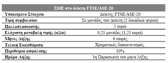 Πίνακας 2.1: Χαρακτηριστικά του δείκτη ΣΜΕ FTSE/ASE-20 Πίνακας 2.