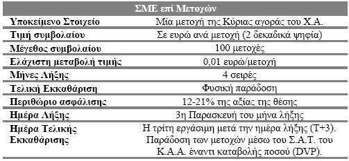 Ακολουθεί πίνακας με τα χαρακτηριστικά των ΣΜΕ επί Μετοχών: Πίνακας 2.9: Χαρακτηριστικά των ΣΜΕ επί Μετοχών 2.