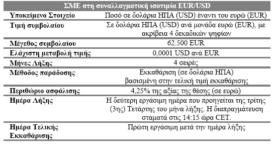 Δυνατότητα, σε συνεργασία με τα Μέλη που παρέχουν την υπηρεσία, για εντολές stop loss / profit taking για ώρες εκτός του ωραρίου της συνεδρίασης.