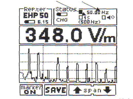 4. DATA LOGGER: ο χρήστης αποθηκεύει τα δεδομένα των μετρήσεων και τα σώζει σε ένα αρχείο.