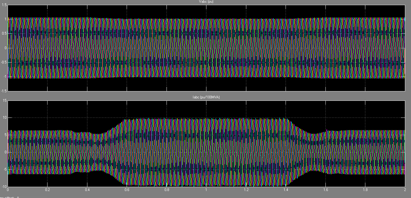 Σχήμα 6.