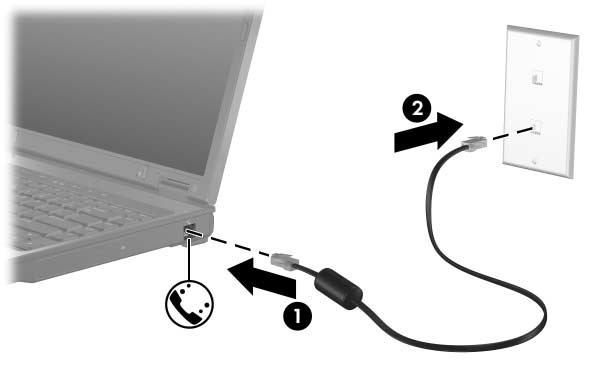 modem Å : µ, µ, µ modem ( ) RJ-45. Ãéá íá óõíäýóåôå Ýíá êáëþäéï ìüíôåì: 1. ÓõíäÝóôå ôï êáëþäéï óôçí õðïäï Þ modem 1 ôïõ õðïëïãéóôþ. 2. ÓõíäÝóôå ôï êáëþäéï ôïõ ìüíôåì óôçí ôçëåöùíéêþ ðñßæá RJ-11 2.