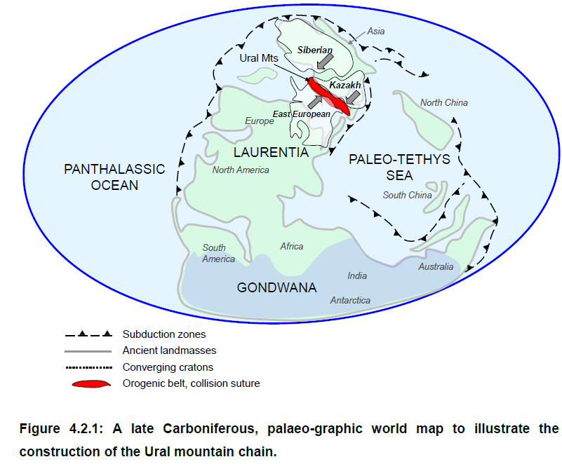 Τα Ουράλια ανήκουν στην ορογεγετική ζώνη που έχει