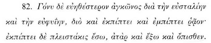 10 ΠΡΟΛΟΓΟΣ Το τραυματικό εξάρθρημα του γόνατος περιγράφηκε για πρώτη φορά από τον Ιπποκράτη σε δύο βιβλία του στο «ΠΕΡΙ ΑΡΘΡΩΝ» κεφάλαιο 82 και στο «ΜΟΧΛΙΚΟΣ» κεφάλαιο 26.