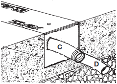 - Predisporre un tubo in PVC per lo scarico dell acqua (punto D) e un corrugato per il passaggio cavi elettrici ( punto C) vedi figura:: - Have a PVC pipe for water drainage (D) and a corrugated duct