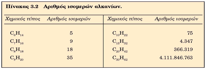 ΑΛΚΑΝΙΑ (ή