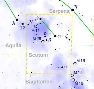 Ο Εβέλιος, που τον επινόησε από επτά αστέρες τέταρτου μεγέθους στο Γαλαξία πάνω από το κεφάλι του Τοξότη, ονόμασε αρχικά τον αστερισμό αυτό Scutum Sobiescianum, αλλά επεκράτησε το απλούστερο Scutum,