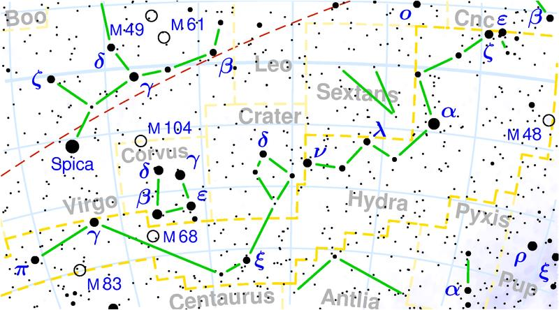 Υδρα Hydra (φαίνεται τον Χειμώνα) Είναι αστερισμός που σημειώθηκε στην αρχαιότητα από τον Πτολεμαίο και είναι ένας από τους 88 επίσημους αστερισμούς που θέσπισε η Διεθνής Αστρονομική Ένωση.