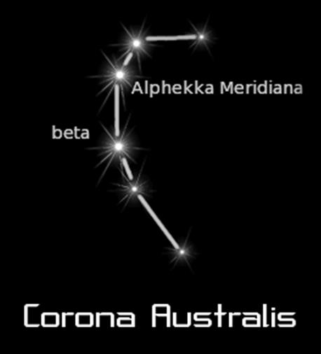 Νότιος Στέφανος Corona Australis (φαίνεται την Άνοιξη και το Καλοκαίρι) Είναι μικρός αστερισμός του νοτίου ημισφαιρίου που σημειώθηκε στην αρχαιότητα από τον Πτολεμαίο και είναι ένας από τους 88