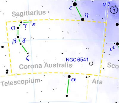 Βρίσκεται μεταξύ των αστερισμών του Τοξότη, Τηλεσκοπίου, Βωμού και Σκορπιού, αποτελούμενος από αμυδρείς αστέρες οι λαμπρότεροι των οποίων δεν υπερβαίνουν το 4ο μέγεθος.