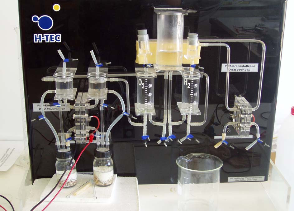 6.2 Περιγραφή Των Στοιχείων Του Πειράµατος 61 6.2.1 Περιγραφή Και Σκοπός Του Επιδεικτικού Υδρογόνου Pempower1-XL Το σύστηµα PEMPower1-XL αναπτύχθηκε αποκλειστικά για επιδεικτικούς και εκπαιδευτικούς σκοπούς.