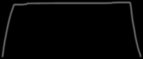 1 13 25 37 49 61 73 85 97 109 121 133 145 157 169 181 193 205 217 229 241 253 265 277 289 301 313 325 337 349 361 373 385 ΥΨΟΜΕΤΡΟ (feet) οδηγεί σε υπερίσχυση της κατακόρυφης συνιστώσας της δύναμης