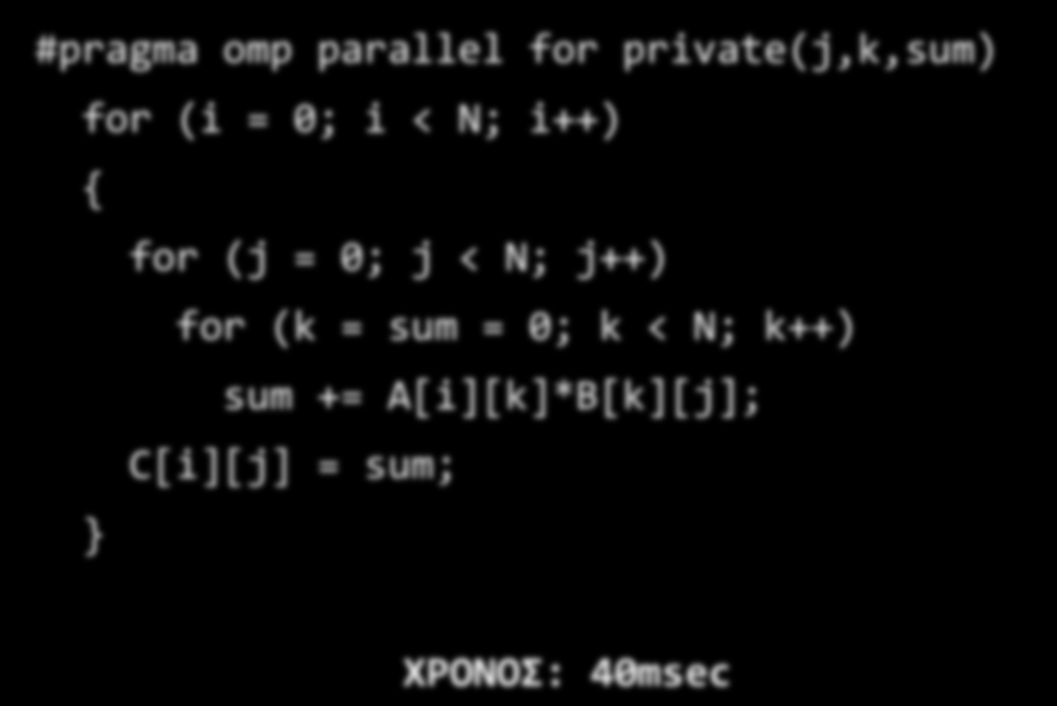 Πίνακας επί πίνακα (4 CPUs) for (i = 0; i < Ν; i++) { for (j = 0; j < Ν; j++) for (k = sum = 0; k < N; k++) sum += Α[i][k]*B[k][j]; C[i][j] = sum; ΧΡΟΝΟΣ: 130msec #pragma omp parallel for for (i = 0;