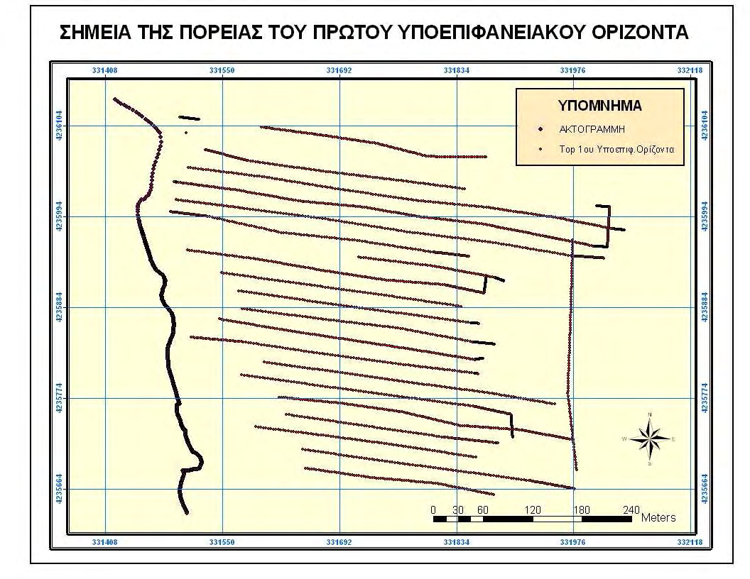 Μεθοδολογία Χάρτης 3.5.