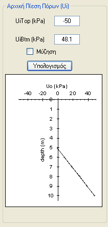 Σχήμα 3: Σχεδίαση