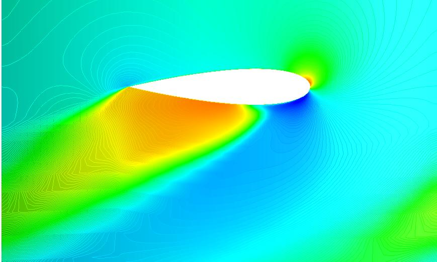 8). Η περίπτωση με h = 0.