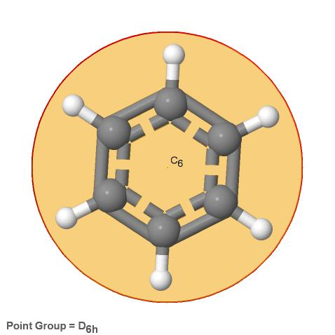 Ένα παράδειγμα τέτοιας συμμετρίας, συγκεκριμένα D 6h, είναι το βενζόλιο, με συνολικά 4 πράξεις συμμετρίας: έναν άξονα περιστροφής 6 ης τάξεως
