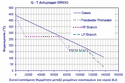 CC efficiency 0.59 0.58 0.57 0.56 [9] [4] [8] 0.55 [7] [6] 0.54 0.53 [11][2] [1] [19] 0.52 [3] [17] [16] 0.51 [18] 0.5 [13] 0.9-0.7 0.9-0.75 0.85-0.