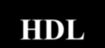 HDL A new potential therapeutic