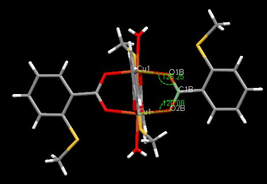 координовањем молекула лиганада који садрже карбоксилну групу за јоне бакра(ii).