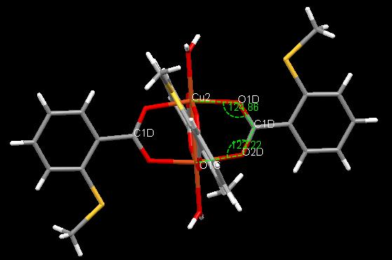 даје један пар углова, Cu1-O1a-C1a и Cu1 i -O2a-C1a, са веома различитим вредностима од 116,6(1)º