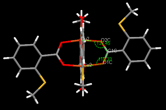 Cu1 i -O2b-C1b са вредностима од 126,2(1)º и 120,1(1)º. (a) (б) (в) (г) Слика 35.