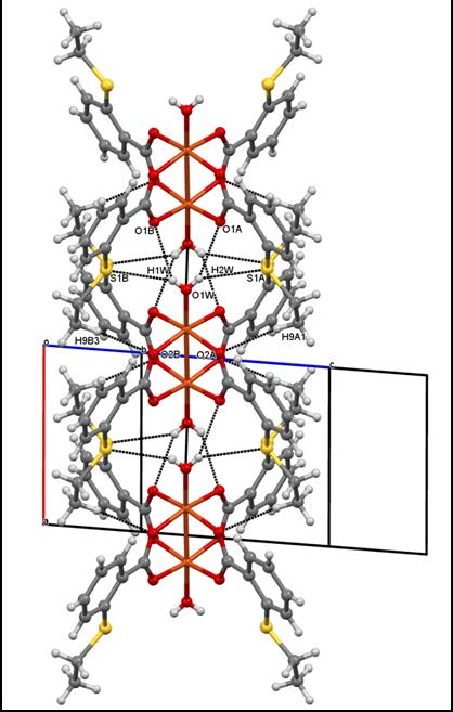 Пронашли смо да 16 структура формира сличан ланац молекула преко O1w-H O интеракција између воде и карбоксилатних лиганада.