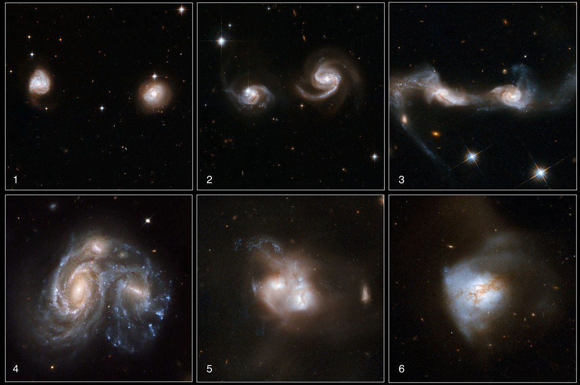 ΣΥΓΚΡΟΥΣΕΙΣ ΓΑΛΑΞΙΩΝ Εικόνα 10: Εικόνες γαλαξιών σε διαφορετικά