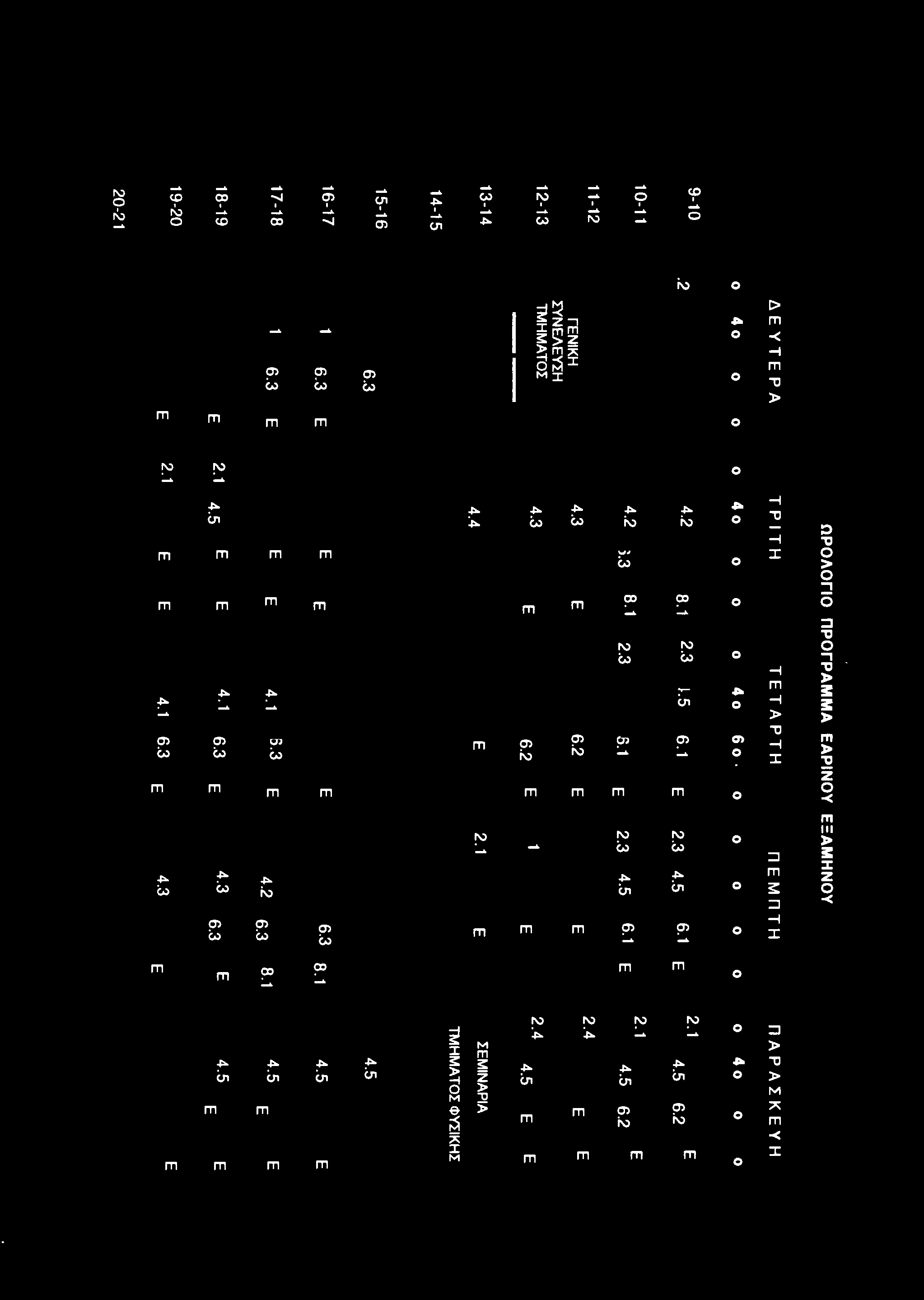 3 14.4 Ε 4.2 6.3 2.2 Ε 6.3 Ε Ε 8.1 4.5 Ε 17-18.3 14. 1 6.3 Ε 2.2 4.5 Ε Ε 2.3 4.1 6.3 Ε 4.5 Ε 4.2 6.3 8.1 2.2 Ε ' 18-19 4.