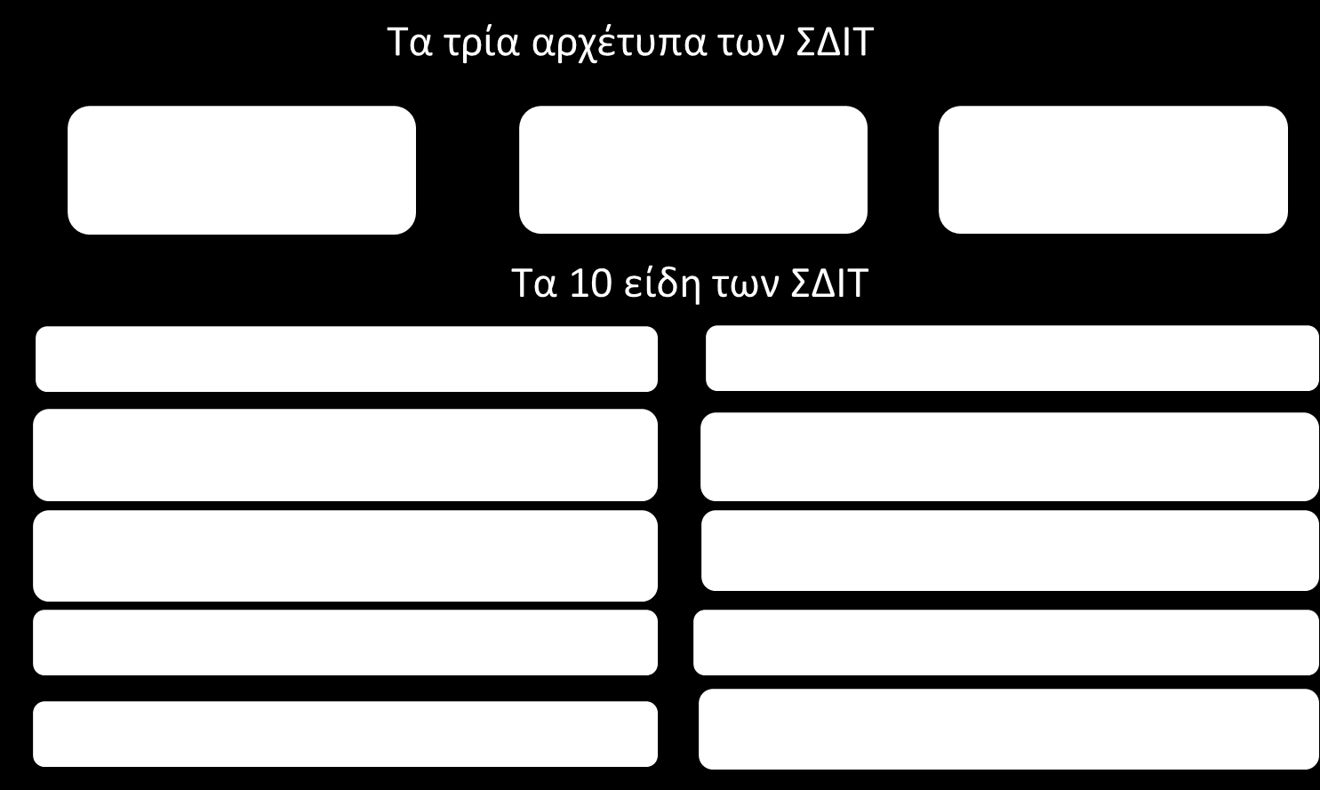 Ιδιωτικοποίηση vs. ΣΔΙΤ vs.