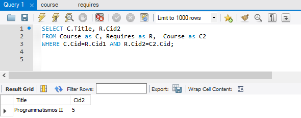 προαπαιτούμενων που έχουν. Δίνουμε: SELECT C.Title, R.Cid2 FROM Course AS C, Requires AS R, Course AS C2 WHERE C.Cid=R.Cid1 AND R.Cid2=C2.