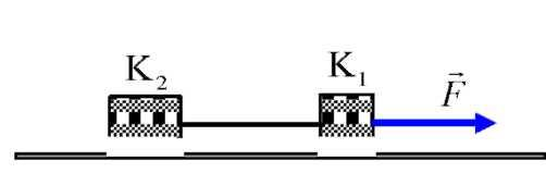 111. Ένα κιβώτιο μάζας 20 kg βρίσκεται αρχικά ακίνητο σε ένα σημείο οριζόντιου δαπέδου, το οποίο θεωρούμε ως αρχή του οριζόντιου άξονα x'x.