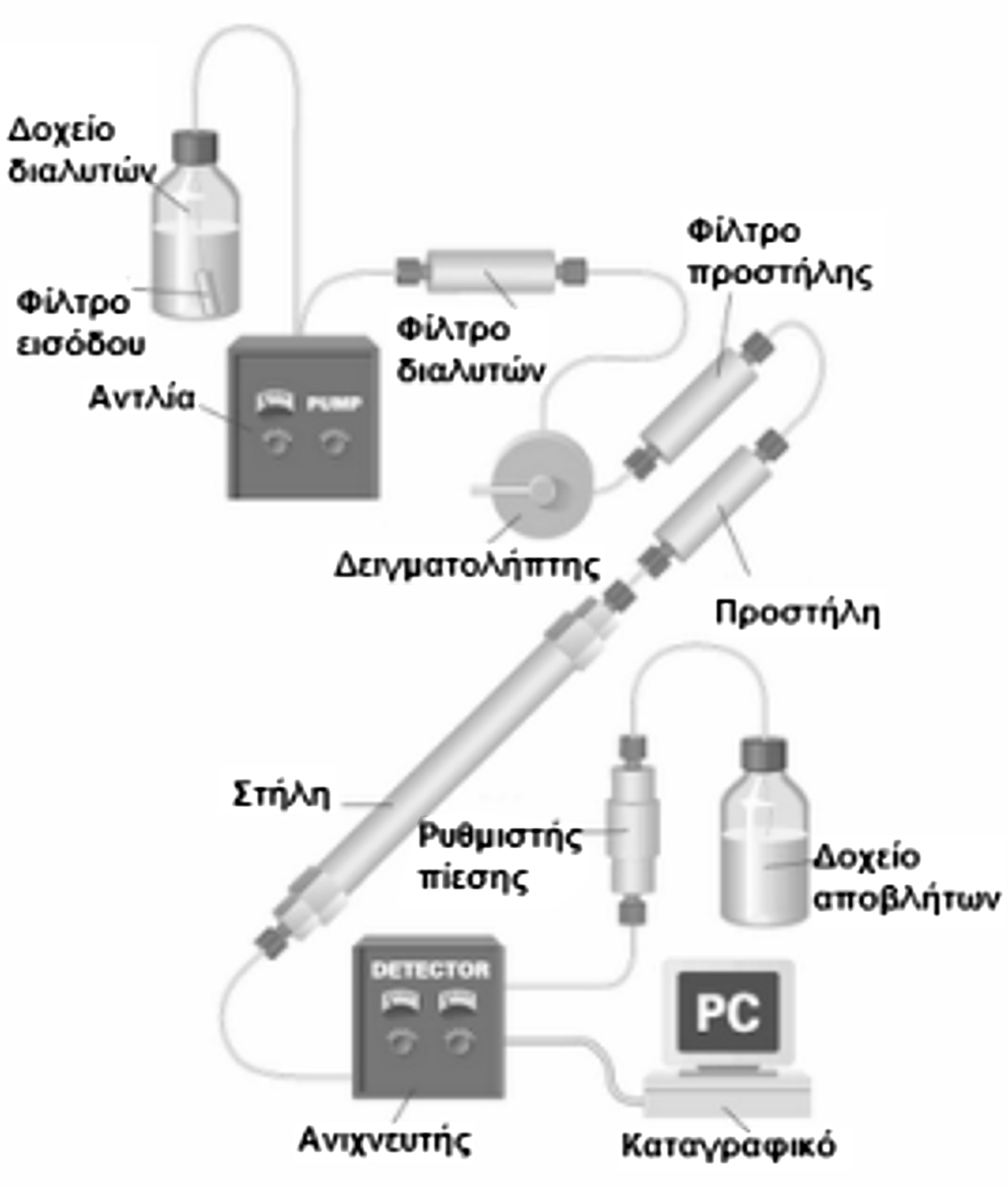 84 Ει κό να 1 4.