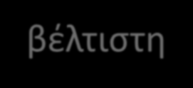 Το πρόβλημα της Επιπλοξύλ Η πραγματικότητα... Είναι η λύση εφαρμόσιμη?